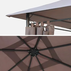 Vervangend dakdoek Elusa 3x3